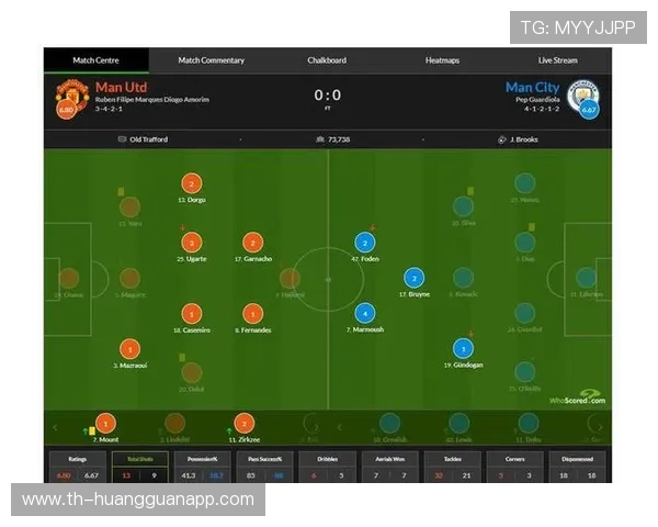 曼联锋线效率问题突出，对球队赛季整体表现形成制约