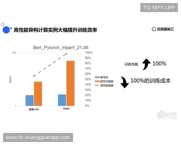 杜埃是否被高估？战术价值与实际表现差距分析