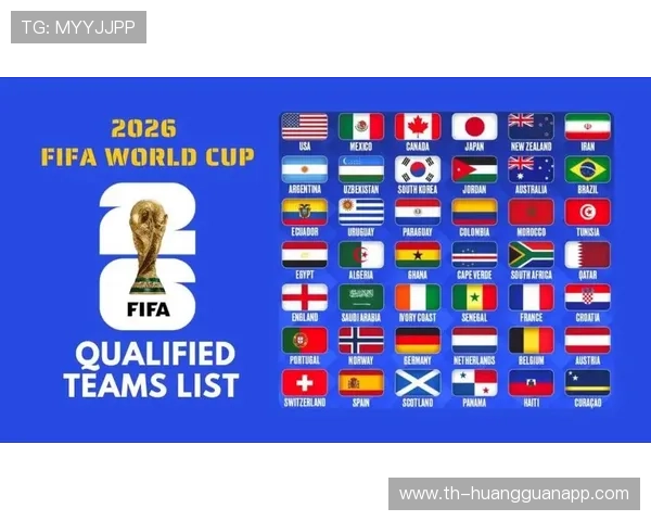 2026世界杯48队赛制详解小组前两名及8个第三如何晋级32强