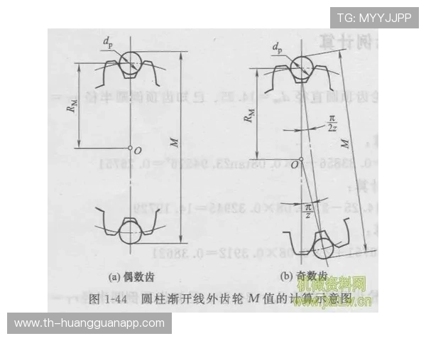 篮球圆柱体原则详解:理解合法防守与犯规界限 篮球圆柱体原则详解:理解合法防守与犯规界限