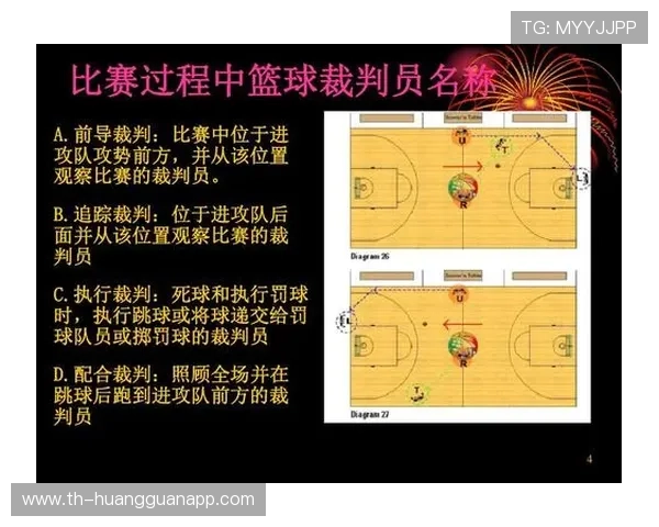 篮球界外球规则的完整解析与发球站位要求
