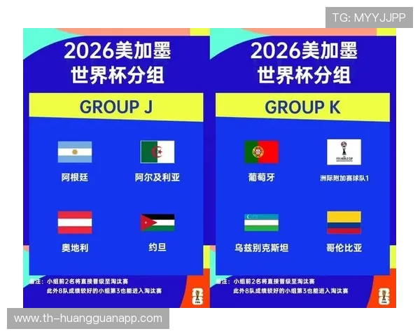 2026世界杯最新淘汰对阵规则