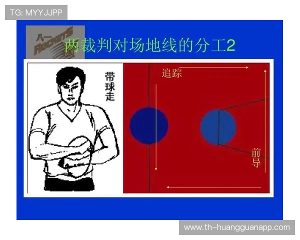 篮球规则中快攻犯规判定的具体标准与执行依据深度解读