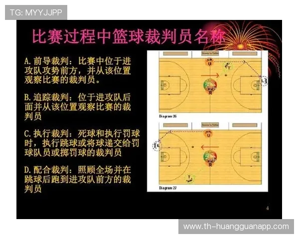 篮球赛场“球权判定规则”详解,深入理解球权归属 篮球赛场“球权判定规则”详解,深入理解球权归属