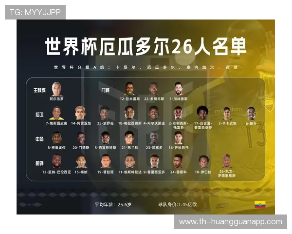 2026世界杯卡塔尔队能否延续东道主奇迹 亚洲冠军面临全新挑战 2026世界杯卡塔尔队能否延续东道主奇迹 亚洲冠军面临全新挑战