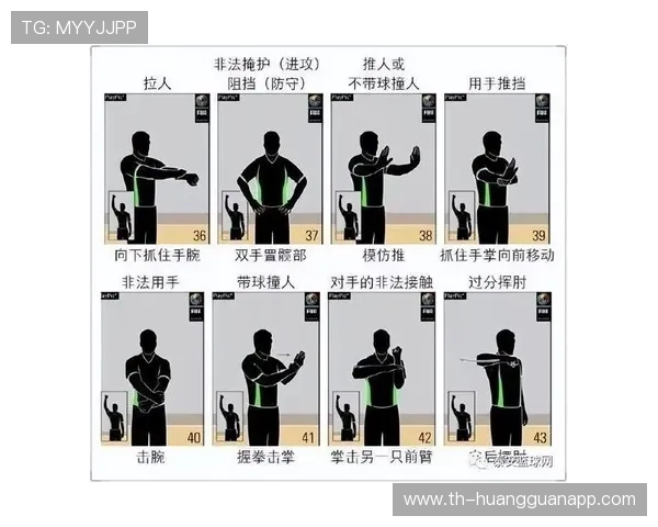 详解篮球比赛球队犯规累计规则，理解其触发判罚标准
