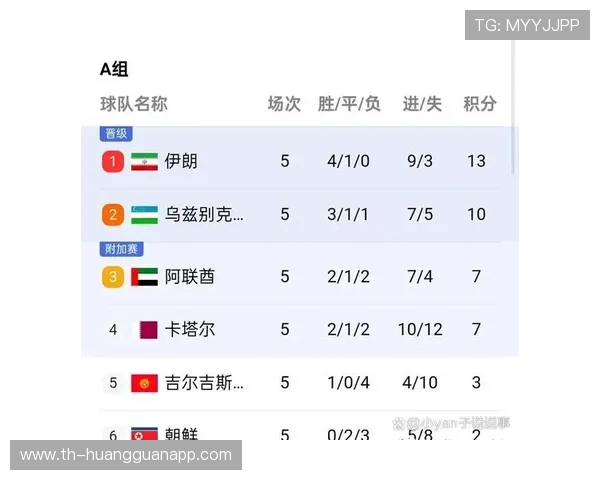 2026世界杯小组赛为什么强队也不能放松 2026世界杯小组赛为什么强队也不能放松
