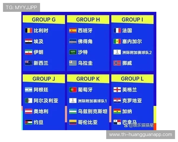 2026世界杯32强赛程如何安排 2026世界杯32强赛程如何安排