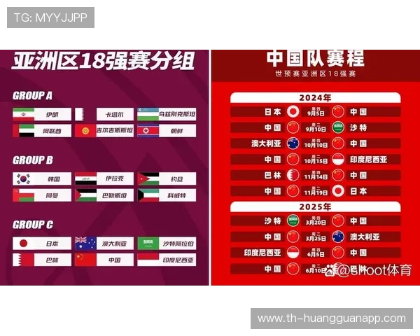 2026世界杯从小组第三到夺冠有可能吗 2026世界杯从小组第三到夺冠有可能吗
