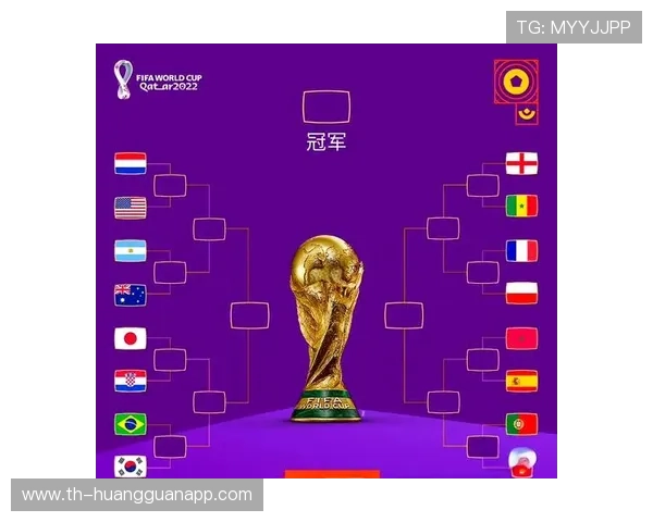 2026世界杯最新淘汰赛分组规则解析 2026世界杯最新淘汰赛分组规则解析