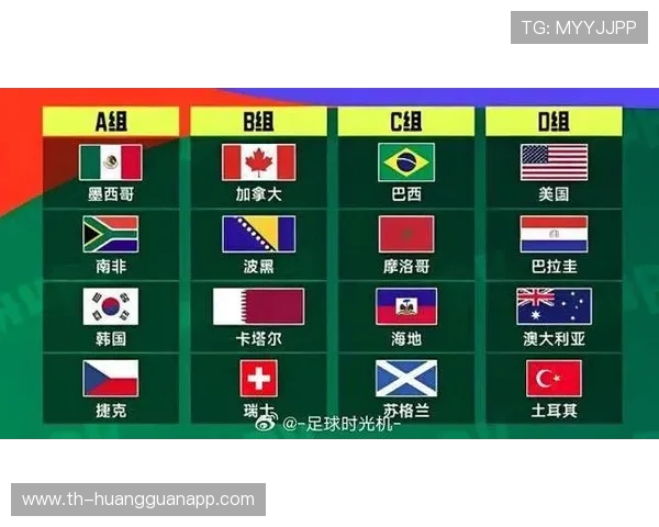 2026世界杯加拿大国家队阵容预测:阿方索领衔枫叶军团能否创造历史 2026世界杯加拿大国家队阵容预测:阿方索领衔枫叶军团能否创造历史