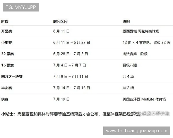 2026世界杯开幕式节目单在哪里查看