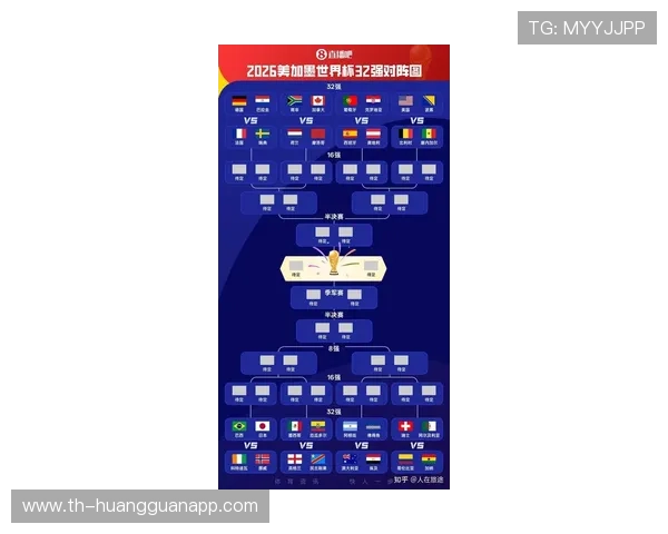 2026世界杯小组第三竞争结束：最终出线球队整理